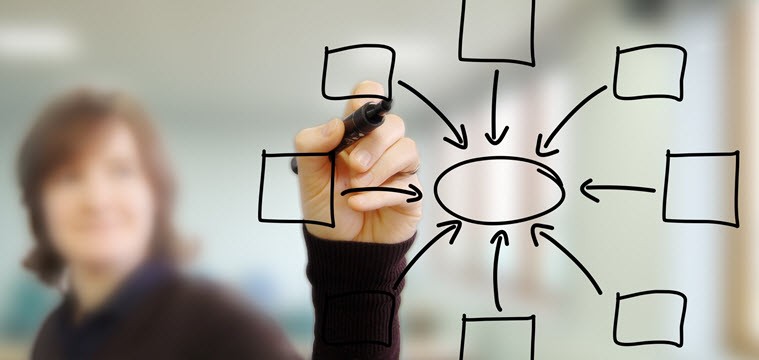 ATSP to partner with the Center on Education and Training for Employment (CETE)
